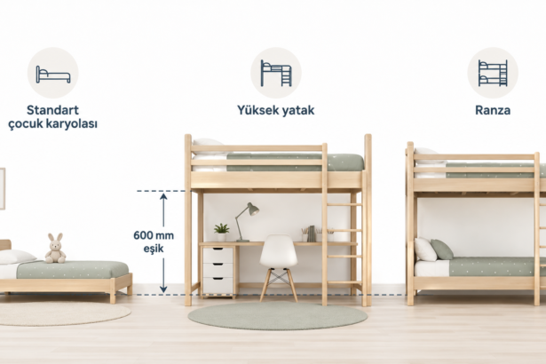 EN 747 Kapsamı: Ranza ve Yüksek Yatak Ayrımı