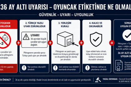 Oyuncakta 36 Ay Altı Uyarısı Nasıl Yazılmalı? 2 Oyuncakta 36 Ay Altı Uyarısı Nasıl Yazılmalı